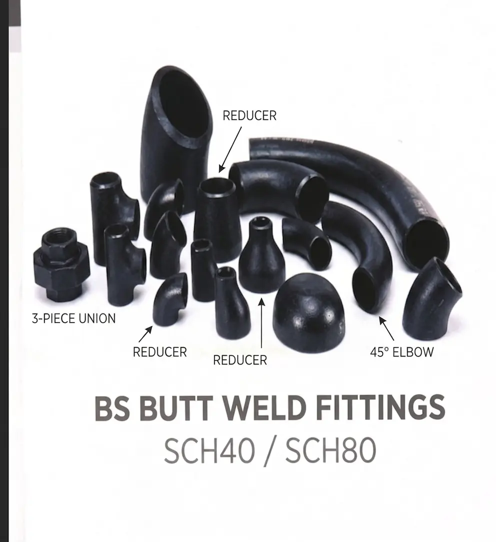 BS Butt Weld Fittings